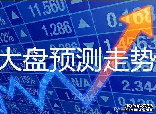 财富趋势(688318)