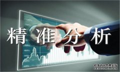 国际经济 _ 东方财富网